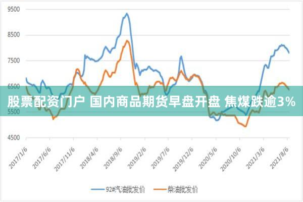 股票配资门户 国内商品期货早盘开盘 焦煤跌逾3%