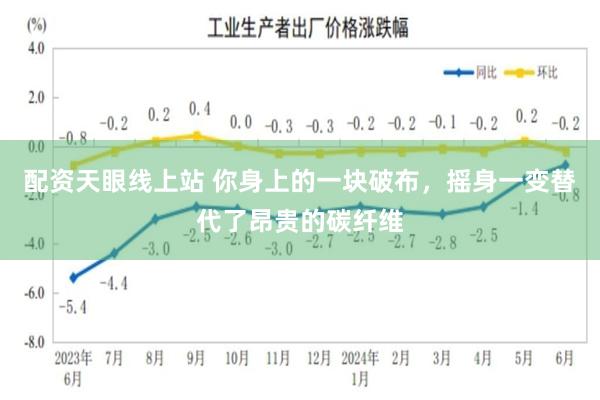 配资天眼线上站 你身上的一块破布，摇身一变替代了昂贵的碳纤维
