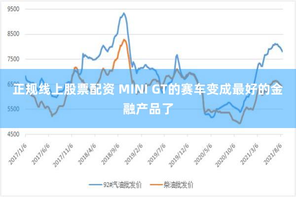 正规线上股票配资 MINI GT的赛车变成最好的金融产品了